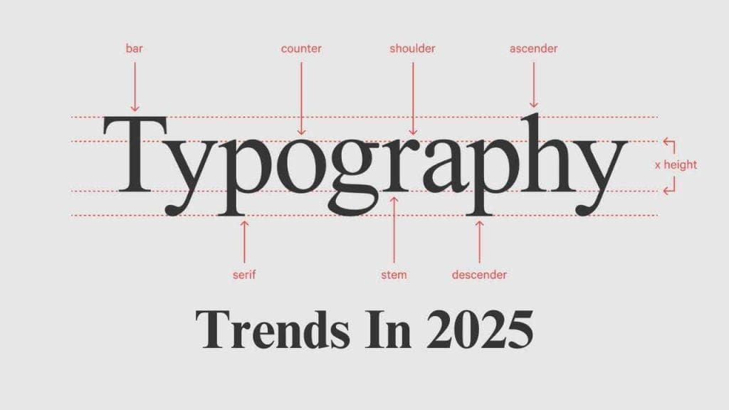typography trends - 2025